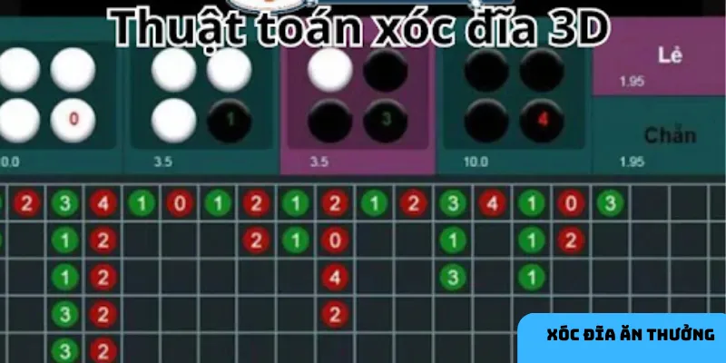 Lý do nên chơi xóc đĩa ăn thưởng tại Hi88