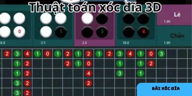 HI88 mang đến môi trường chơi an toàn và minh bạch.