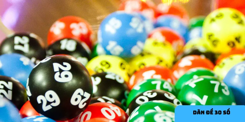 Quản lý vốn thông minh để chơi lâu dài và hiệu quả.