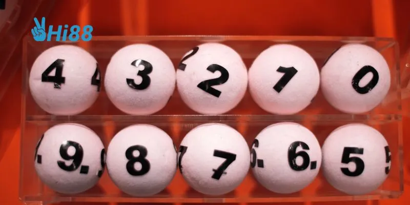 lô gan miền nam mang đến cơ hội trúng thưởng hấp dẫn.