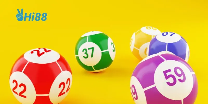 Quy trình chơi săn cá hoàng kim cơ bản.