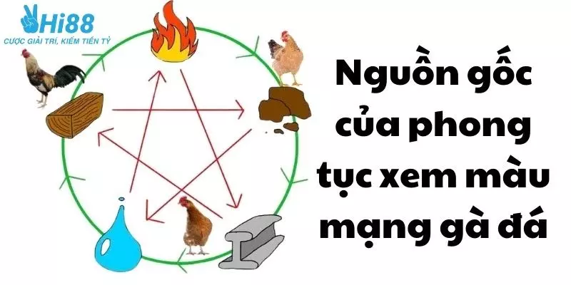 Ý nghĩa của từng màu mạng