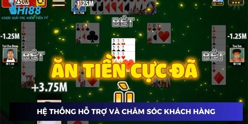 Hệ thống hỗ trợ và chăm sóc khách hàng chu đáo