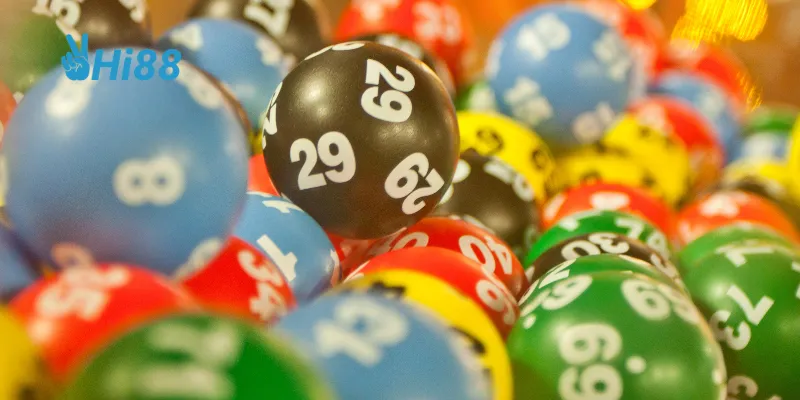 Phân tích số liệu giúp bạn đưa ra lựa chọn dựa trên xác suất và xu hướng